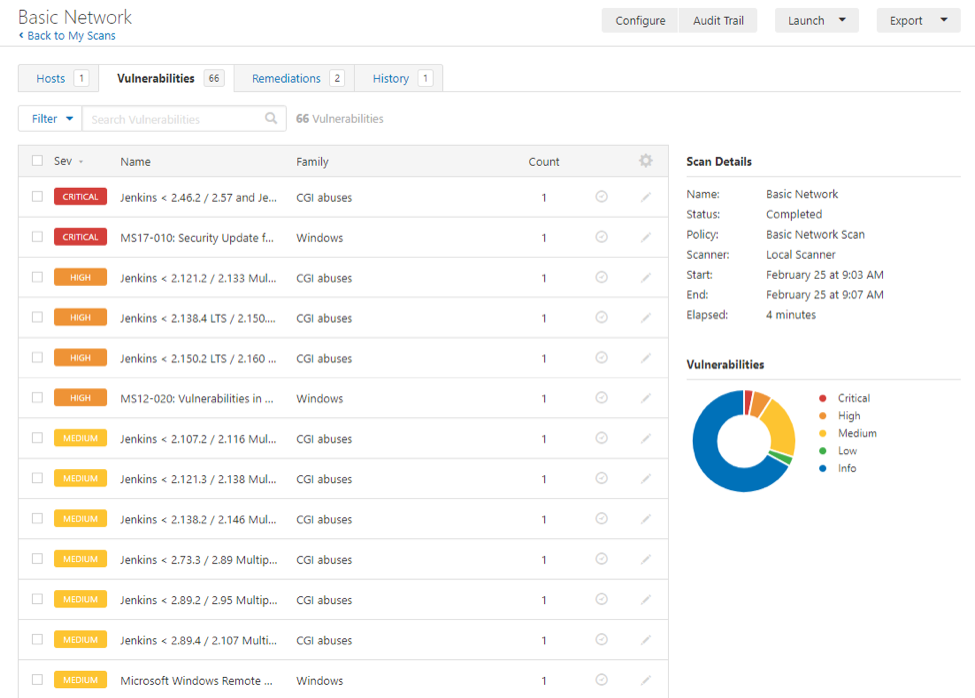 How to Run a Vulnerability Scan with Nessus Tenable Blog